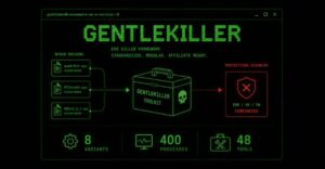 Gentlemen RaaS, 보안 프로세스 400개 겨냥…EDR 우회전이 격화됨