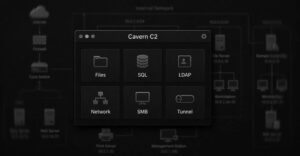 Cavern C2 프레임워크, 이란 연계 해커가 이스라엘 조직을 겨냥한 은밀 지휘망으로 악용함