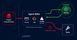 AWS·구글·Vercel 에이전트 결함…도구 실행 통제 비상